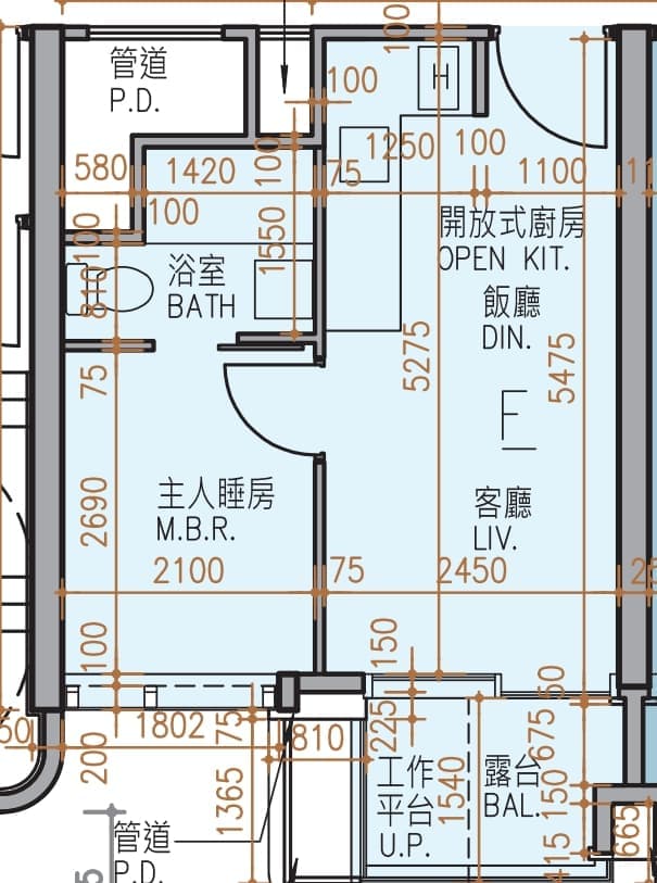 Layout Images