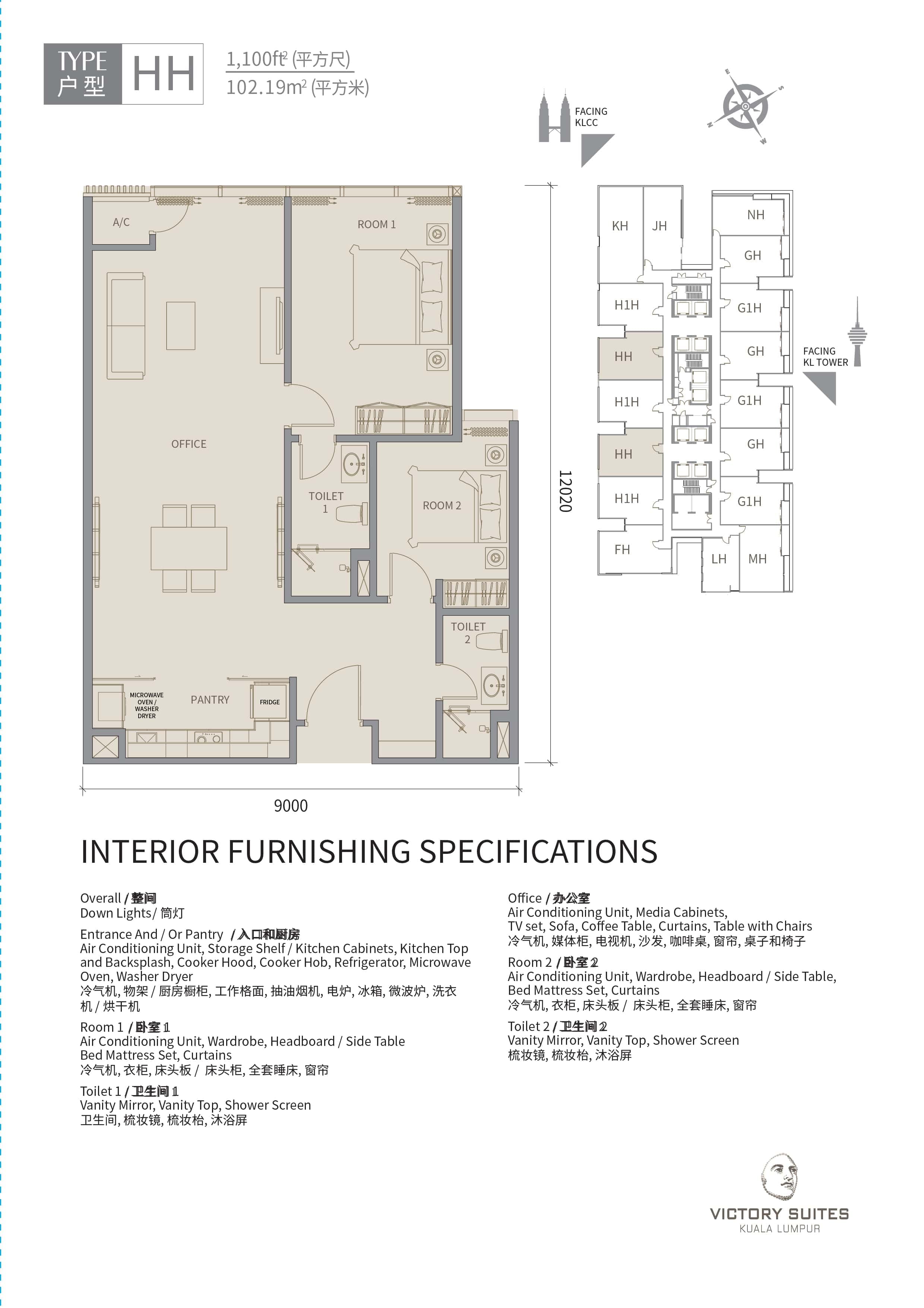 Layout Images