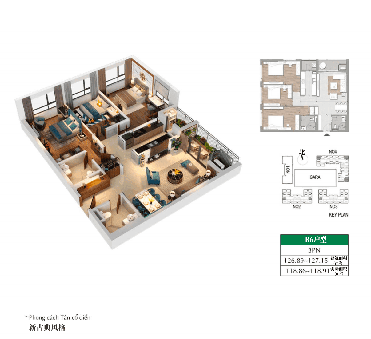 Layout Images