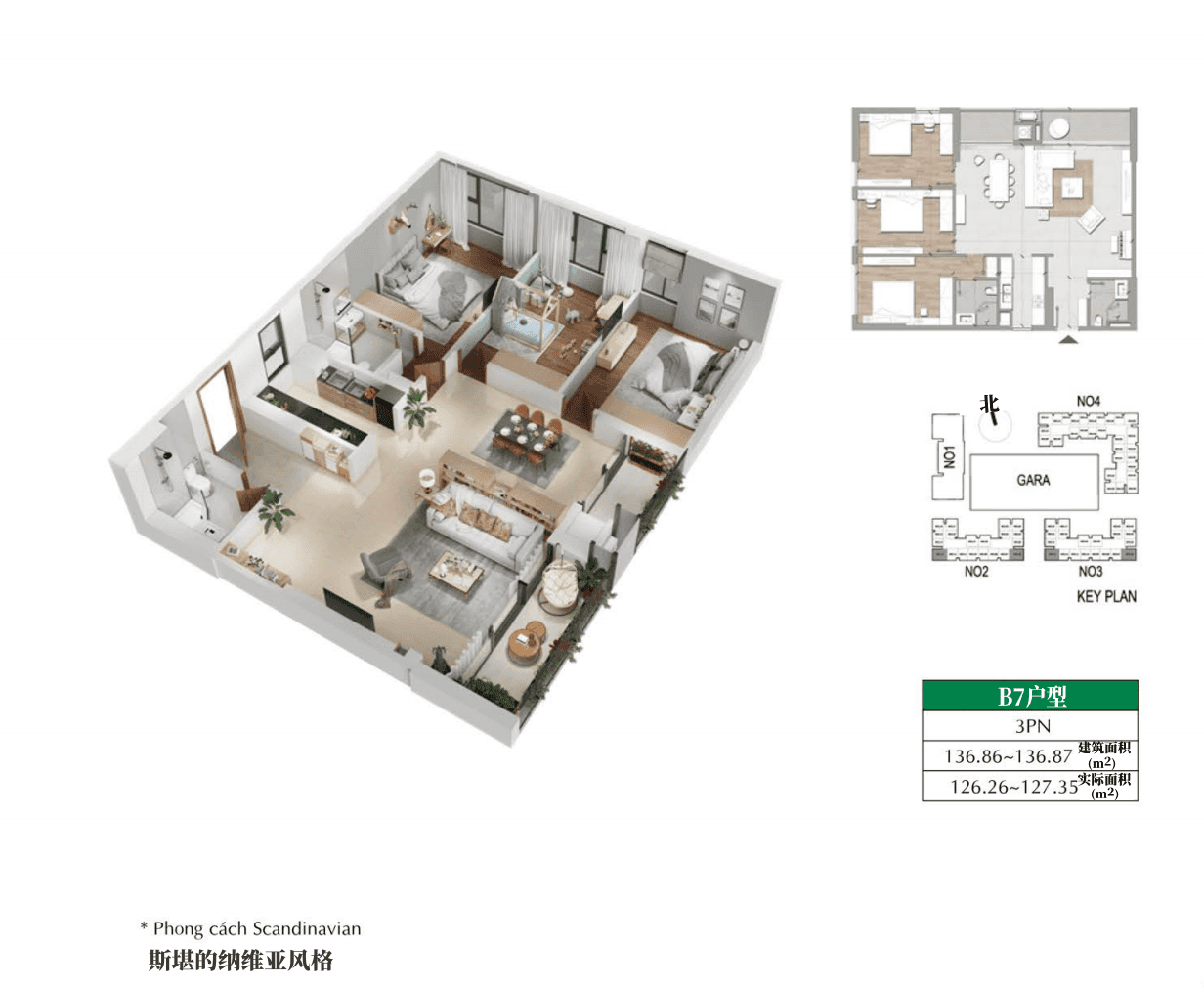 Layout Images
