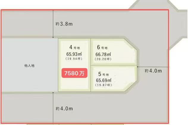 Layout Images