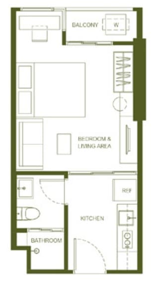 Layout Images