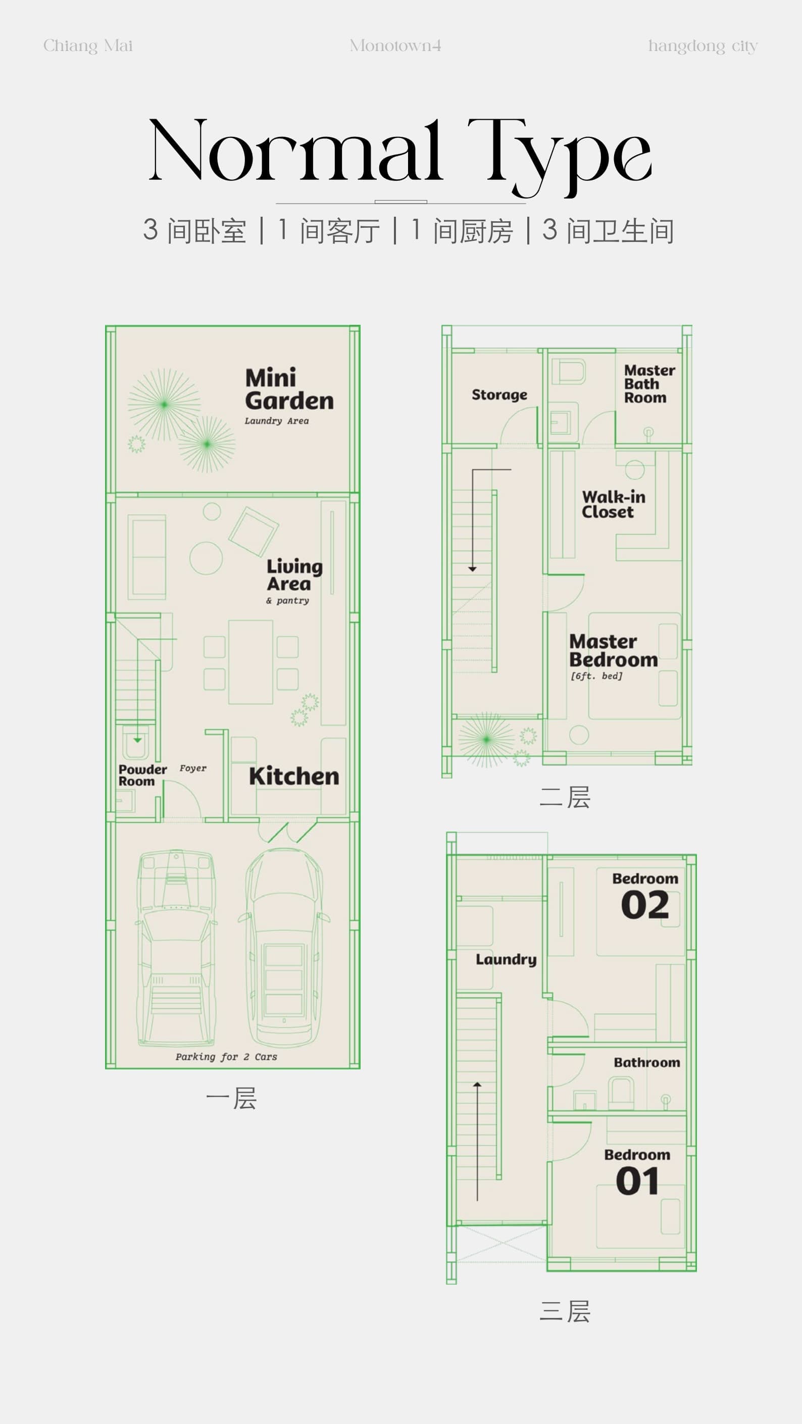 Layout Images