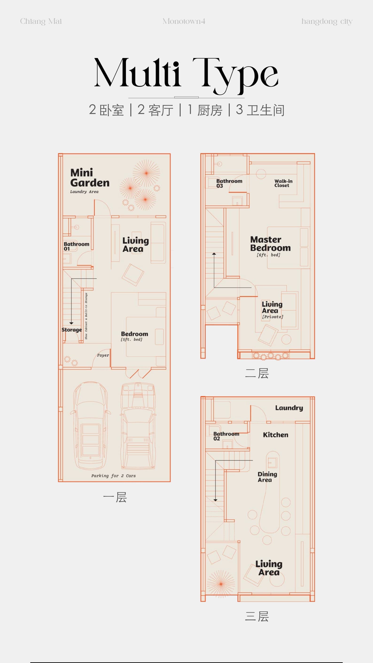 Layout Images