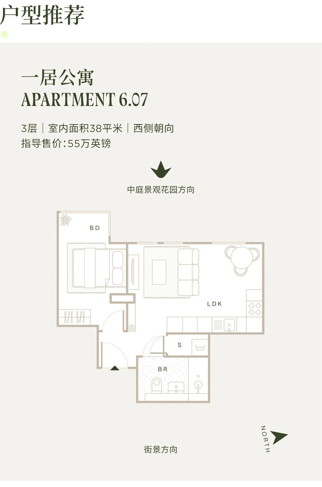 Layout Images