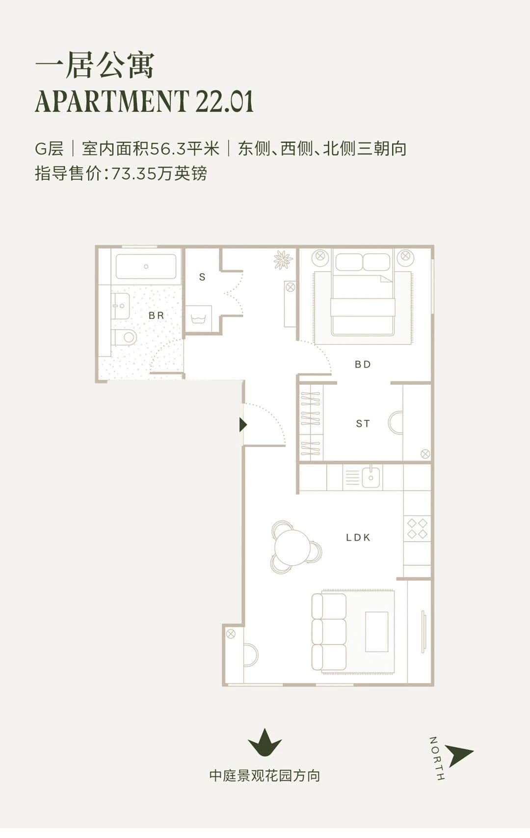 Layout Images
