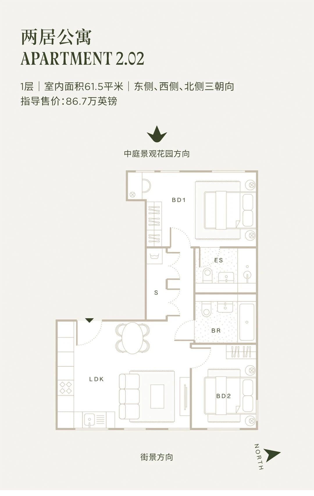 Layout Images