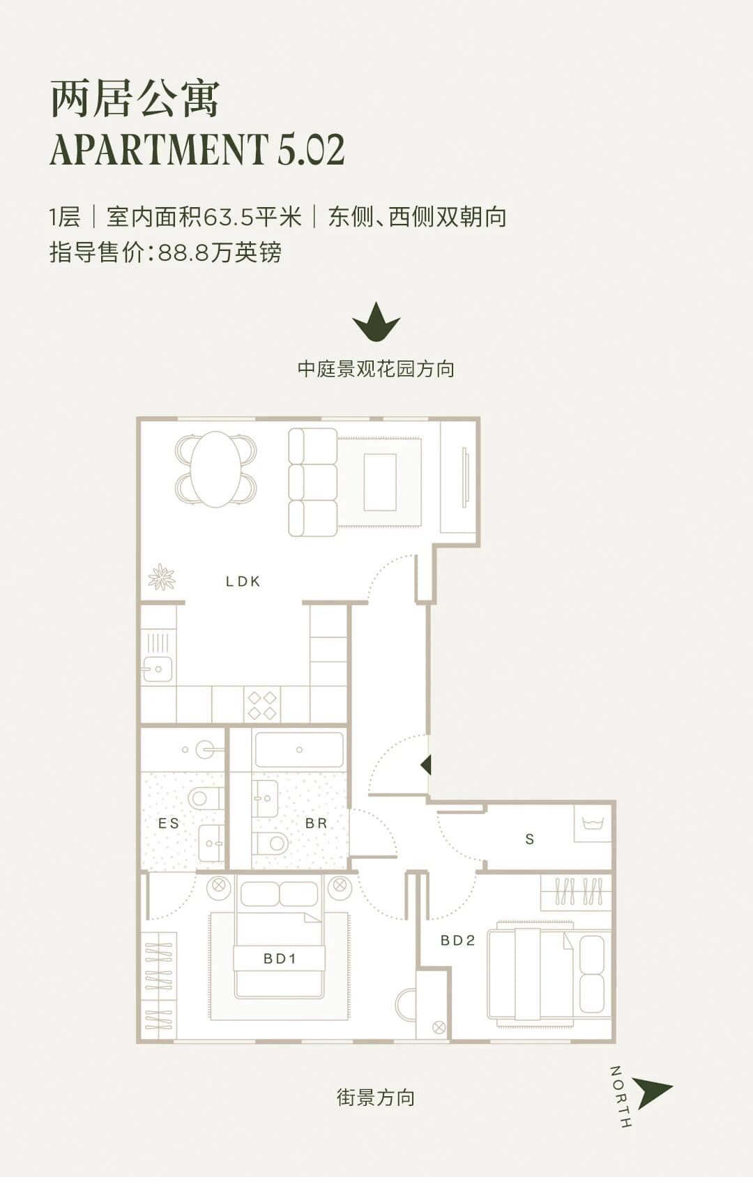 Layout Images