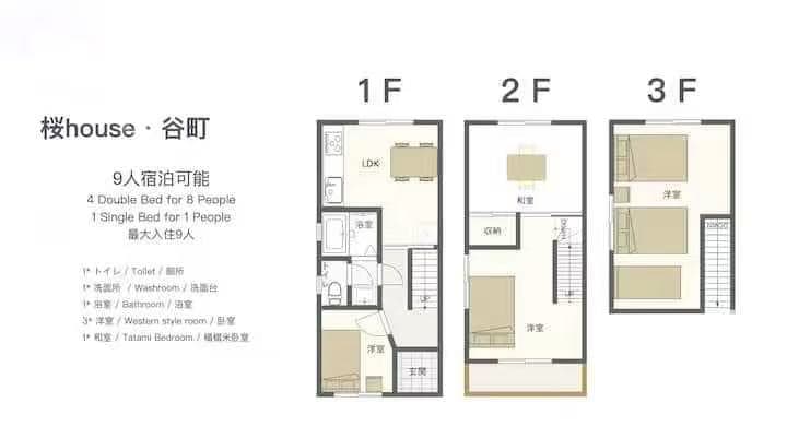 Layout Images