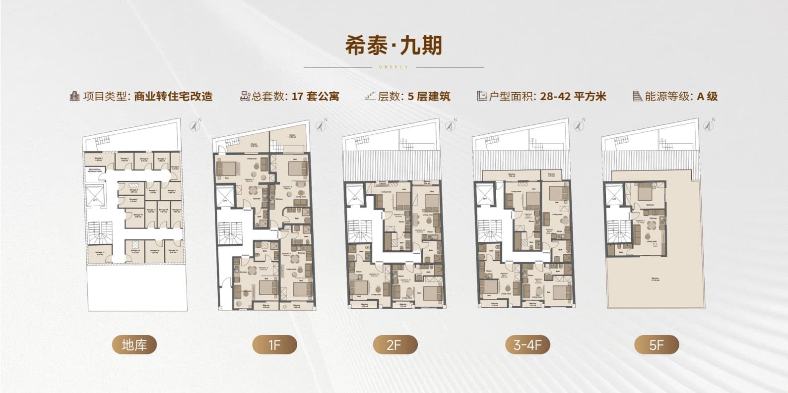 Layout Images
