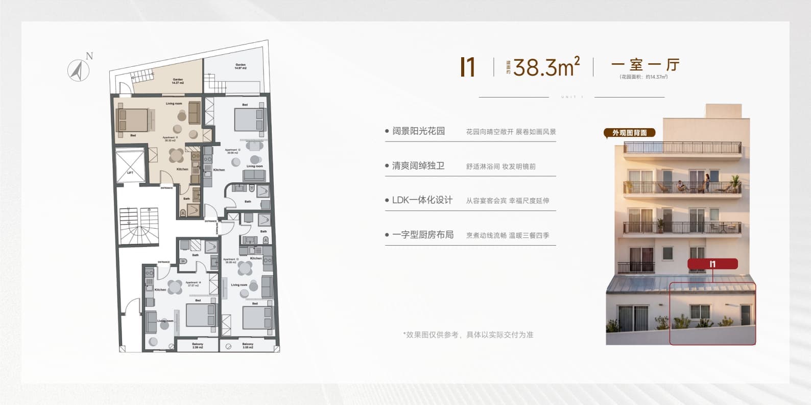 Layout Images