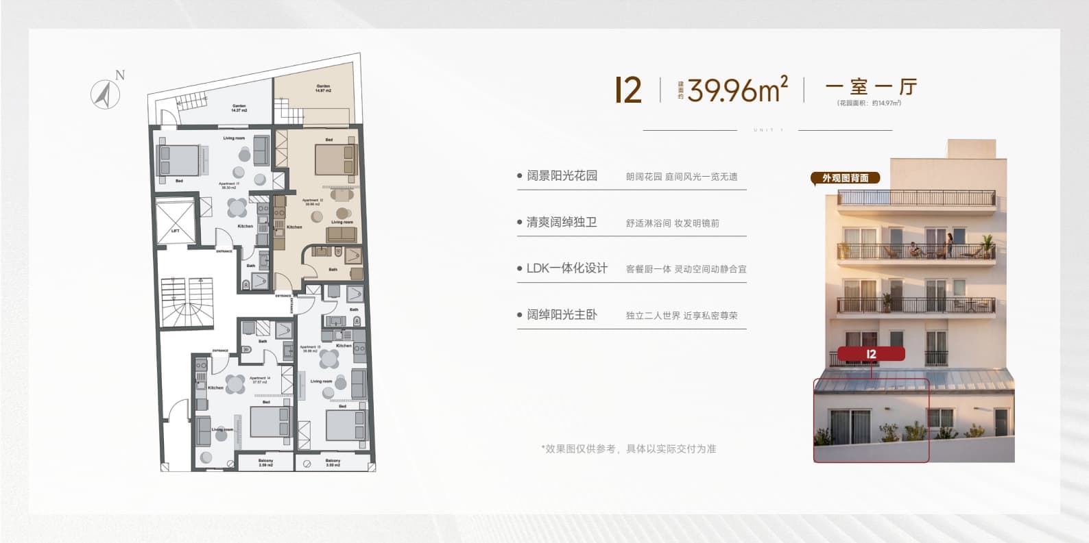Layout Images