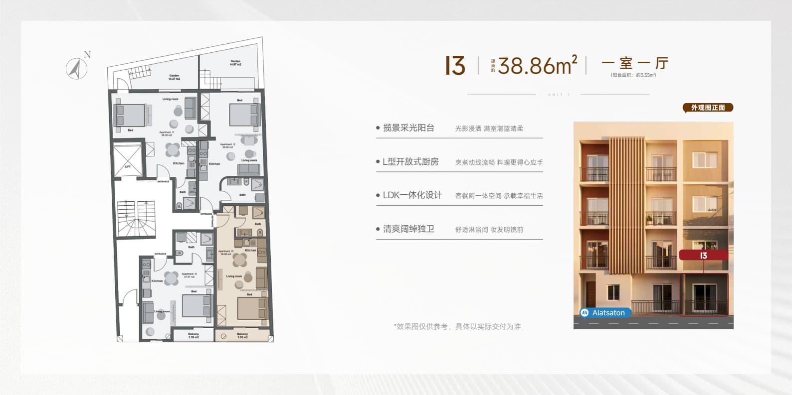 Layout Images