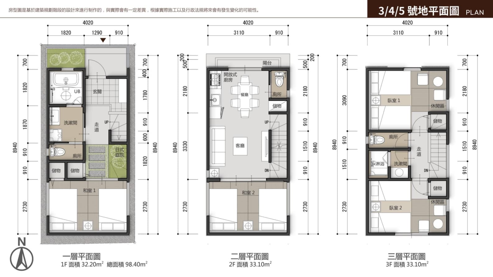 Layout Images