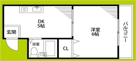 Layout Images