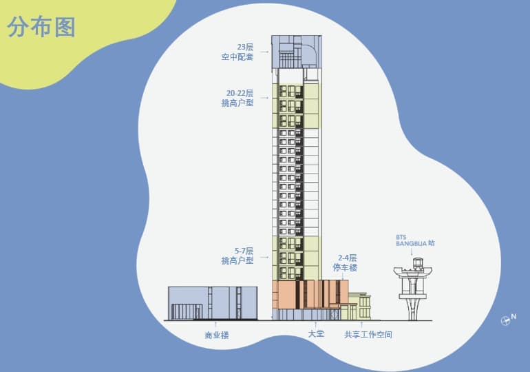 户型图片