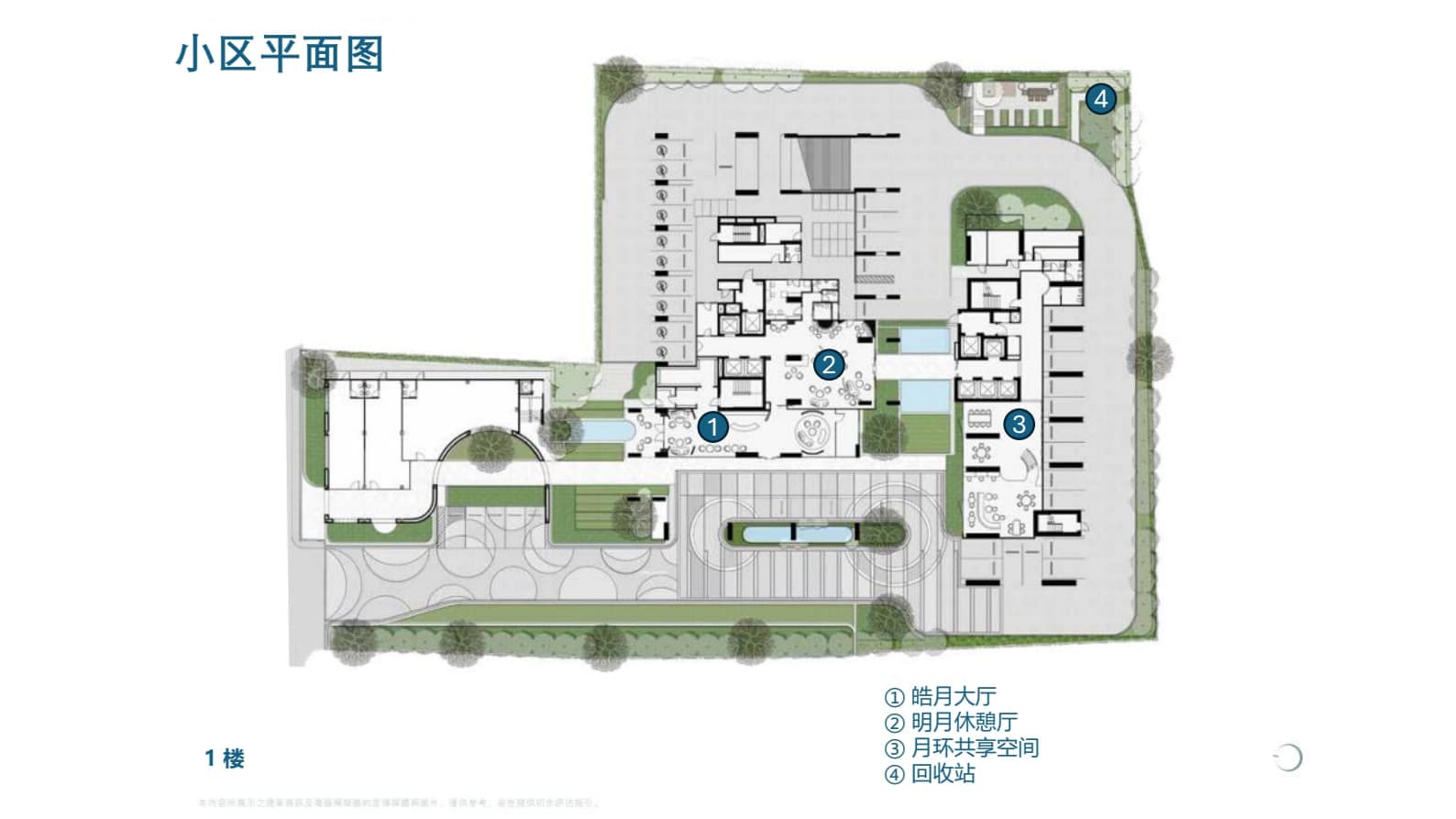Layout Images