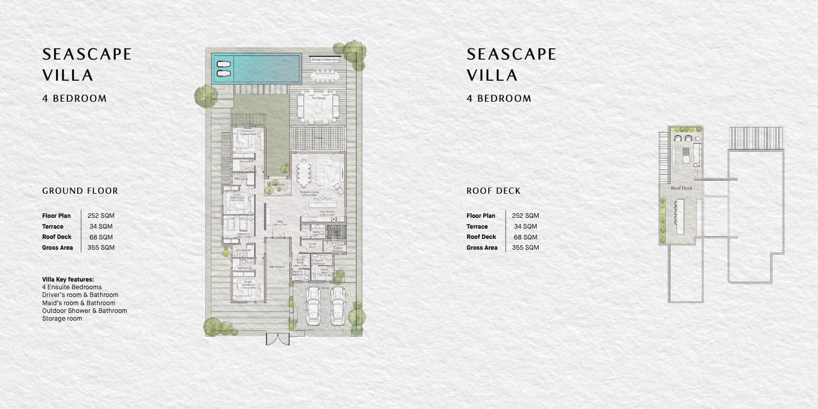 Layout Images