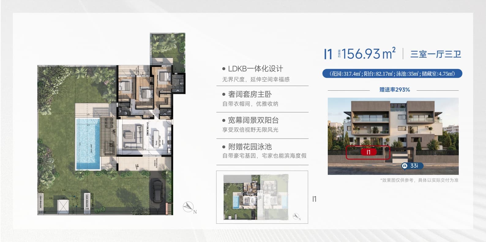 Layout Images