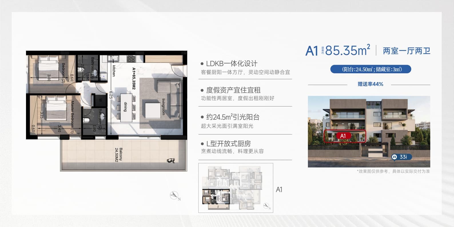 Layout Images