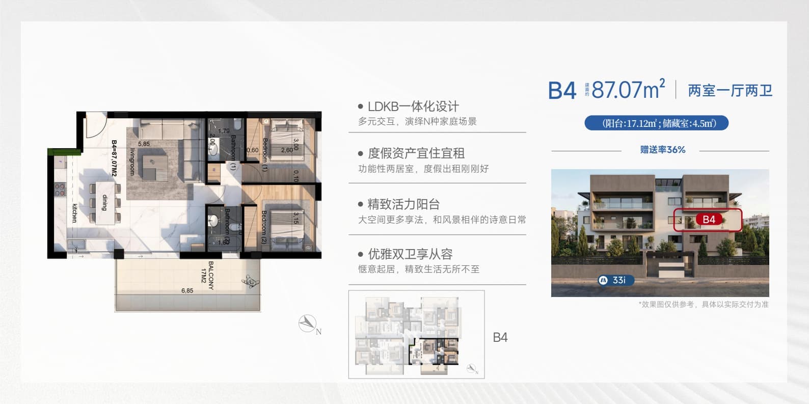Layout Images