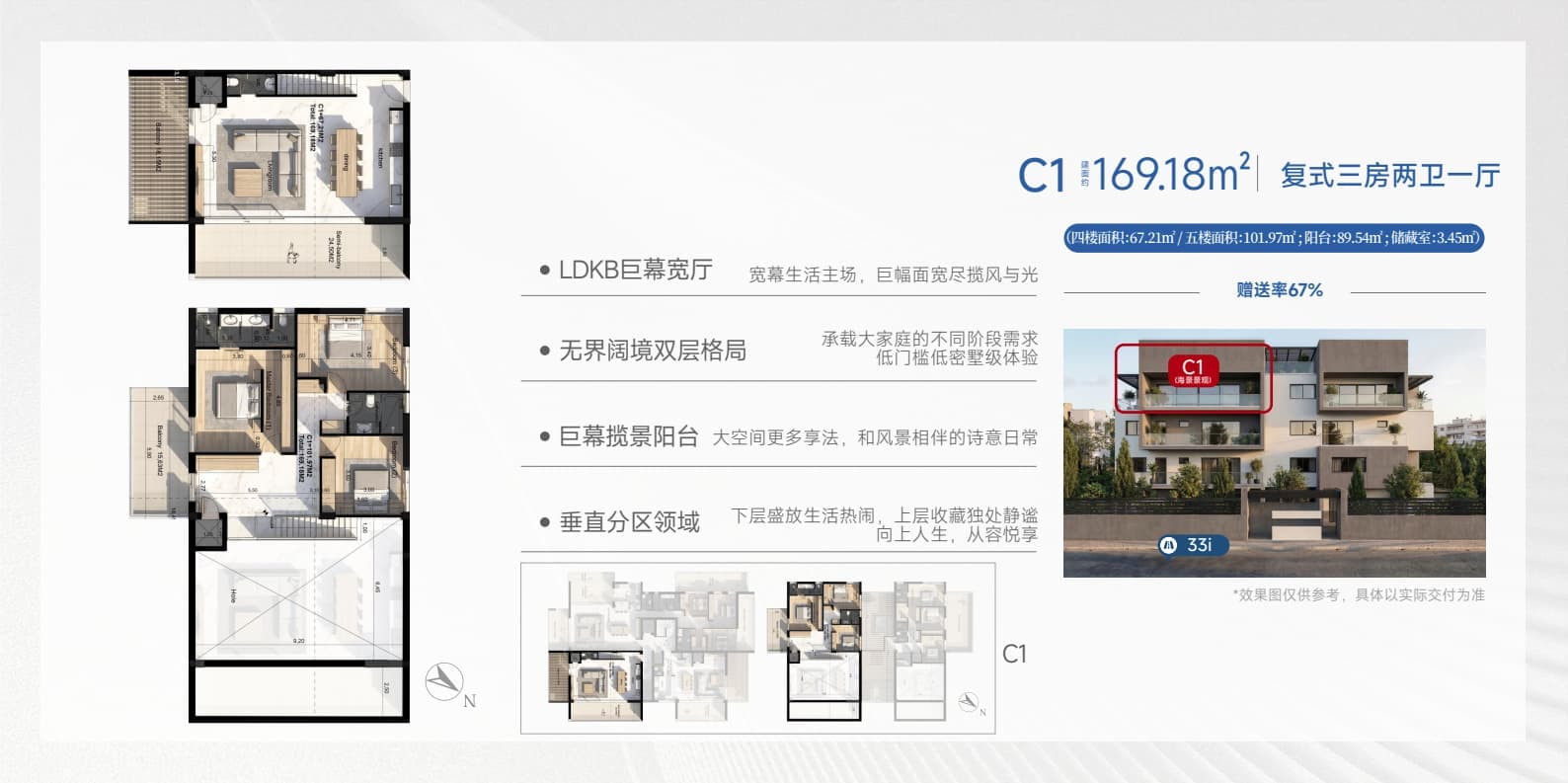 Layout Images