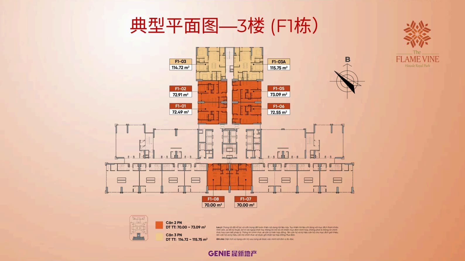 Layout Images