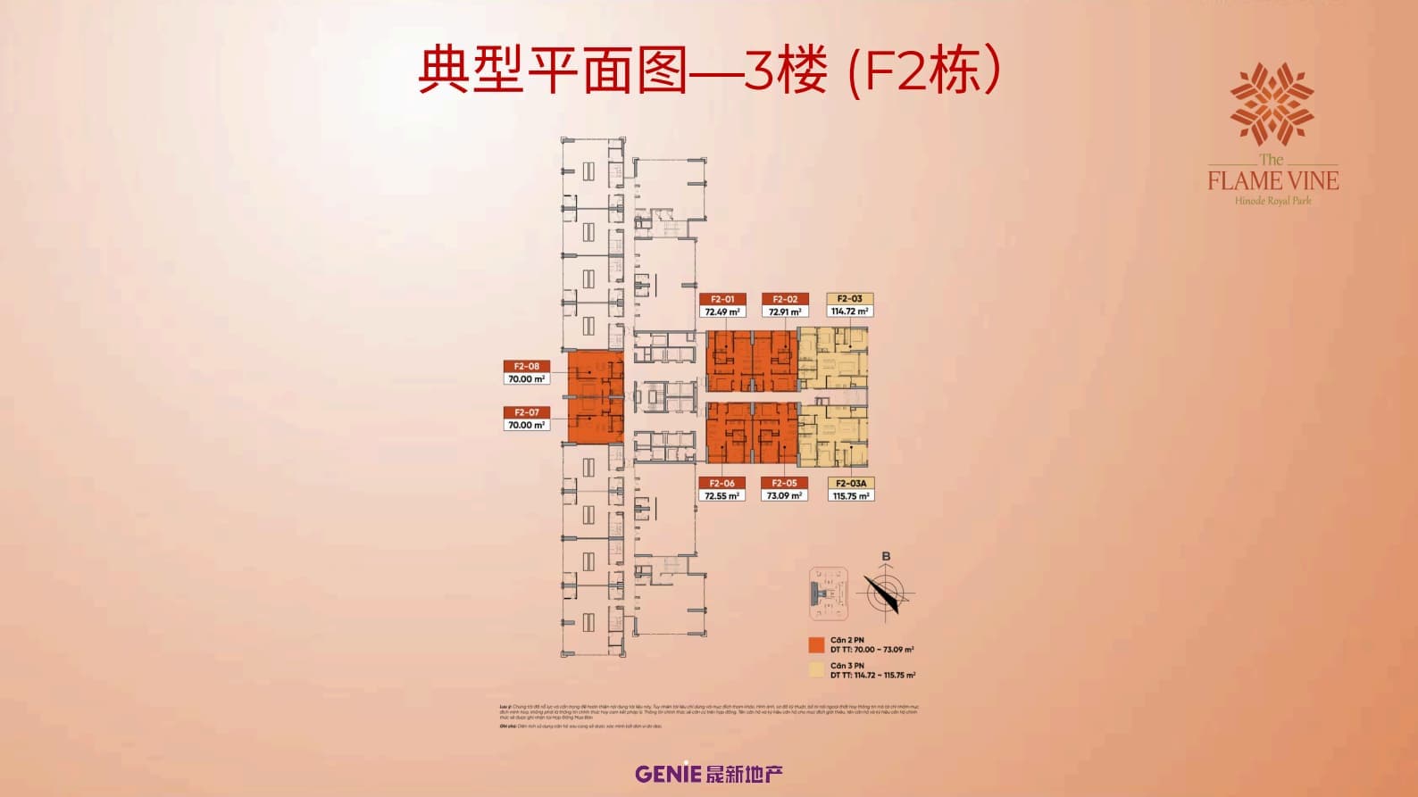 Layout Images