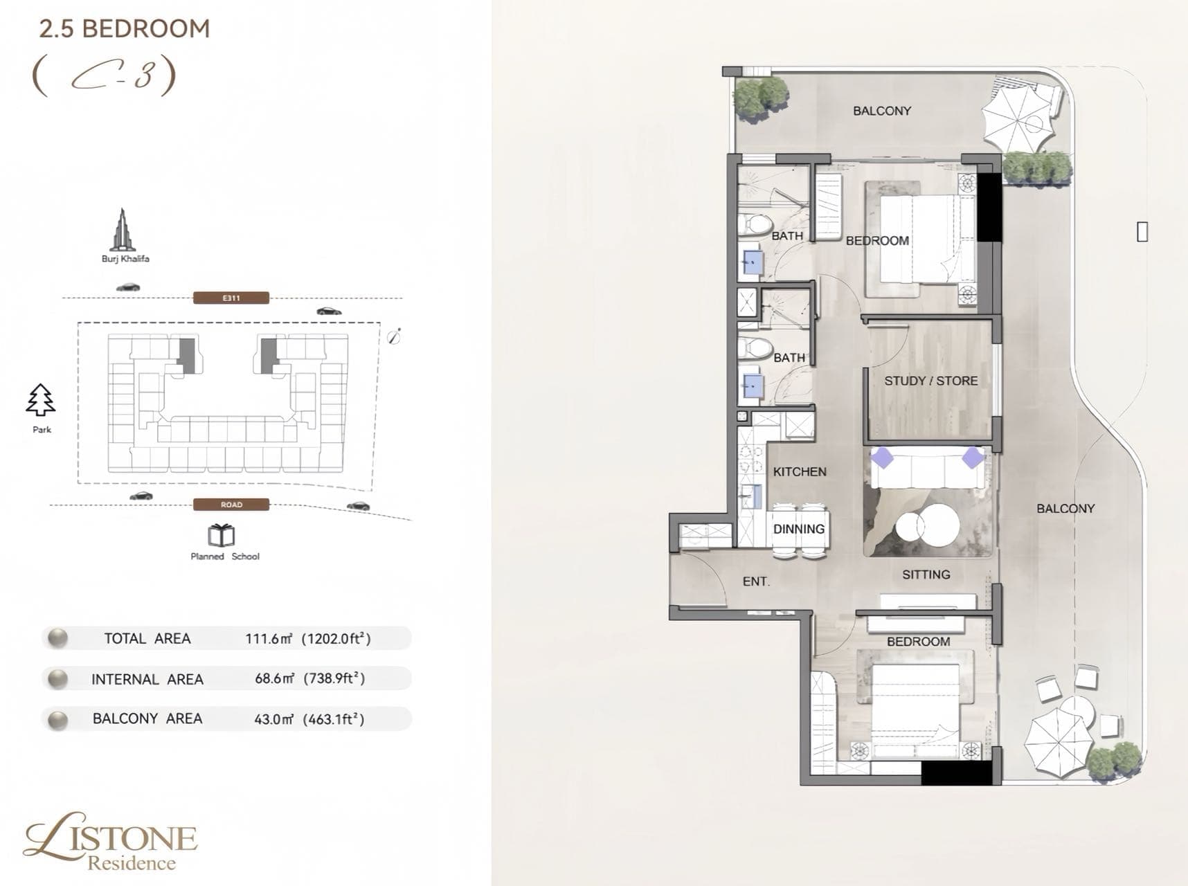 Layout Images