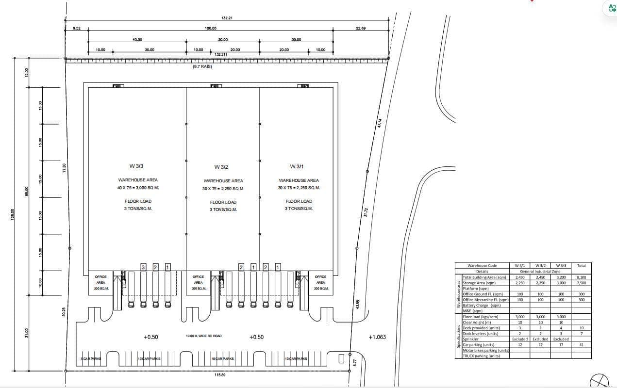 Layout Images