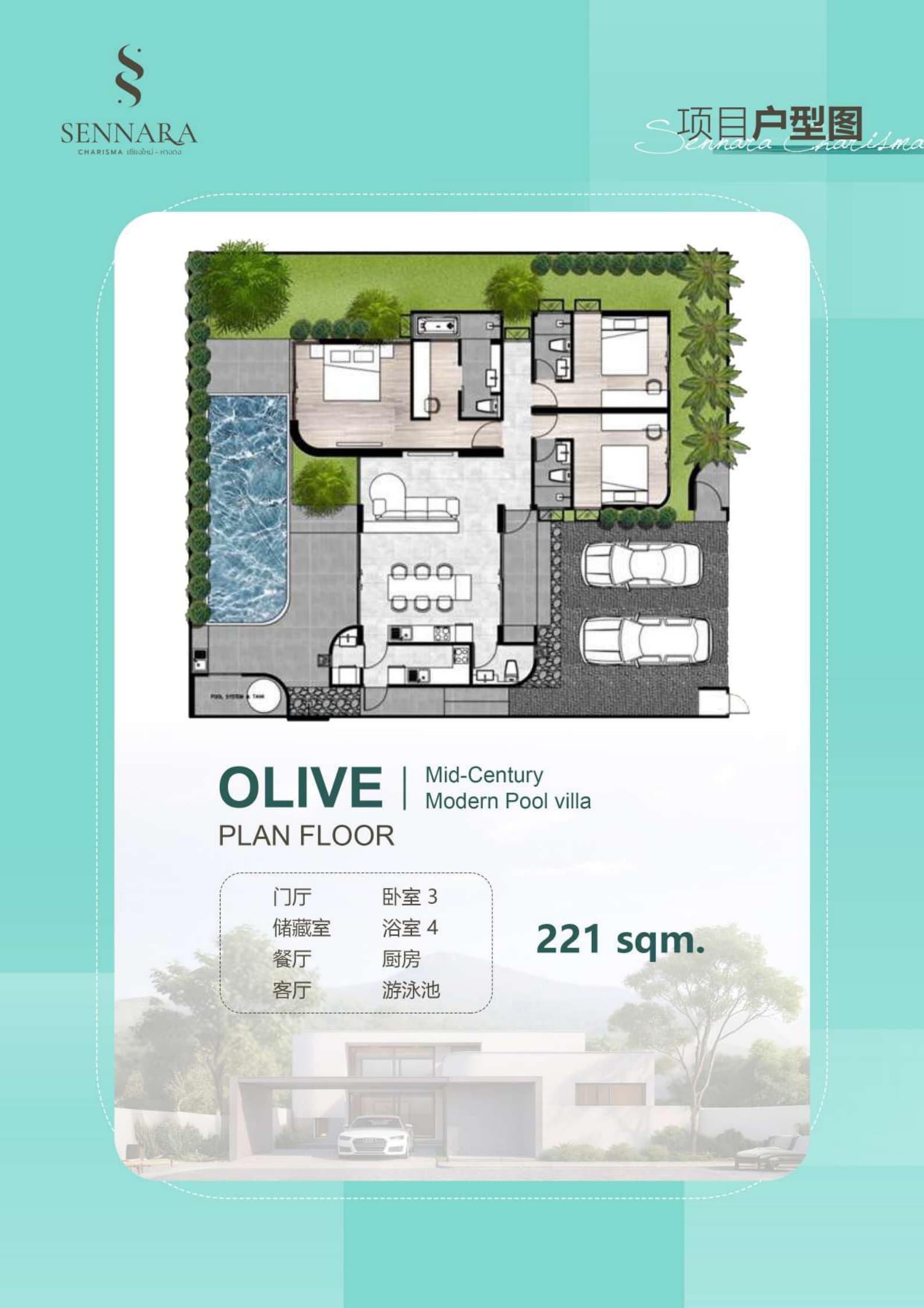 Layout Images
