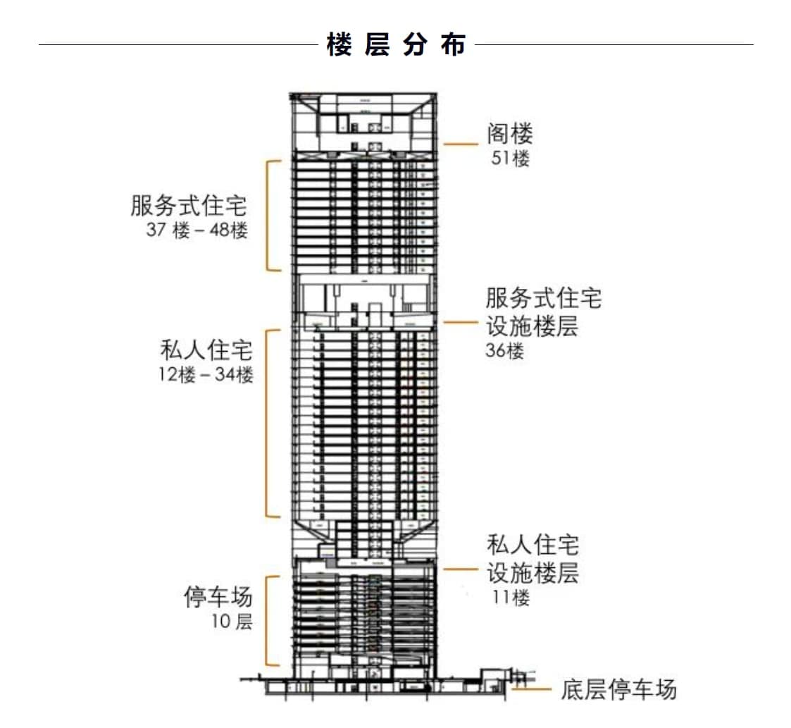 户型图片