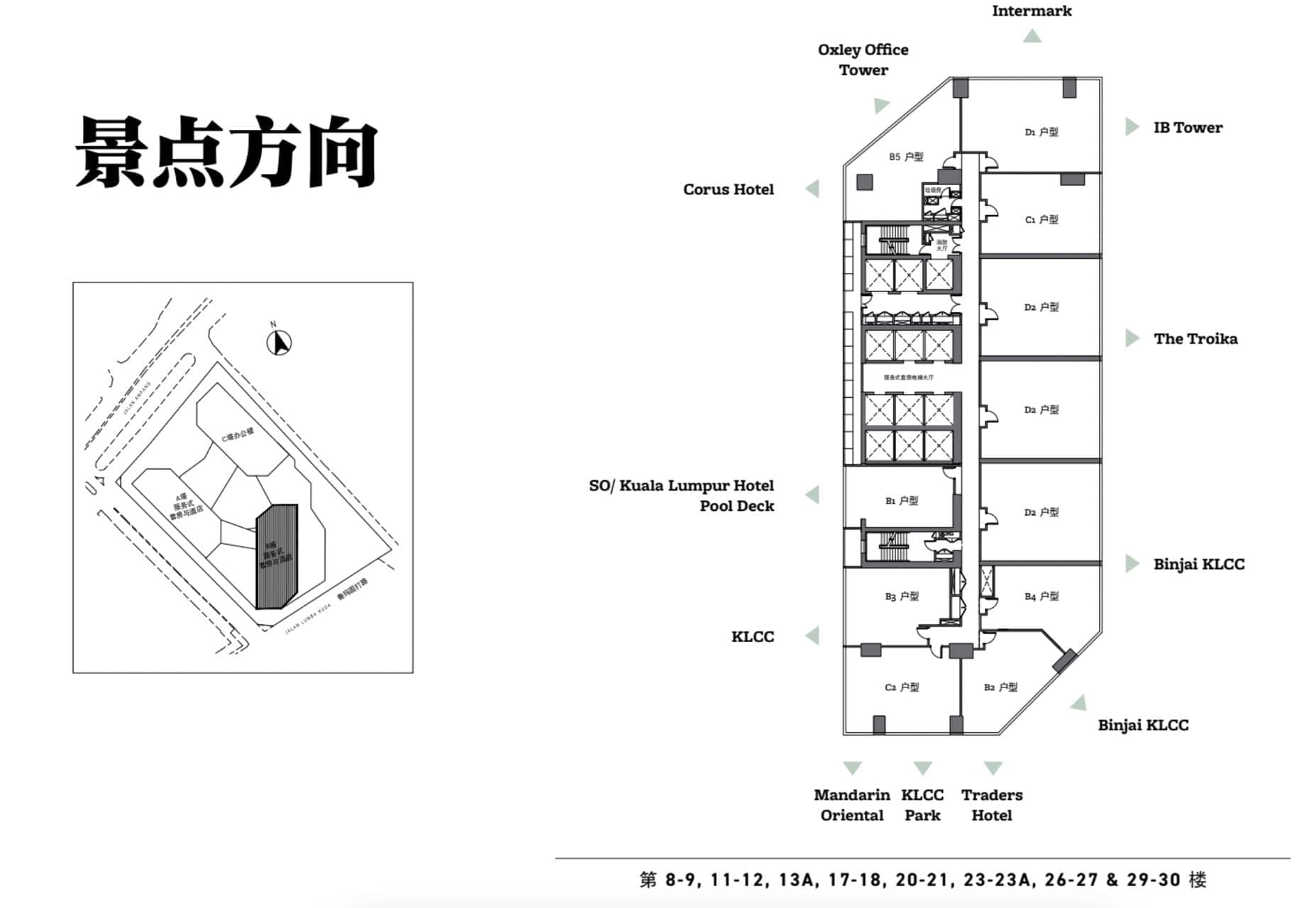 Layout Images