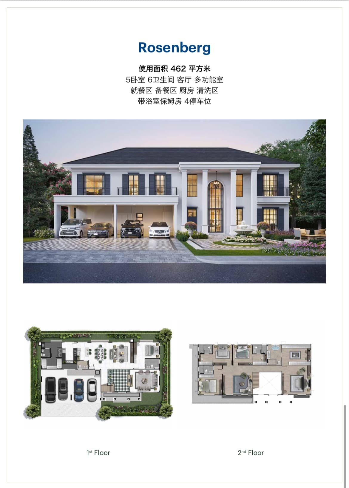 Layout Images