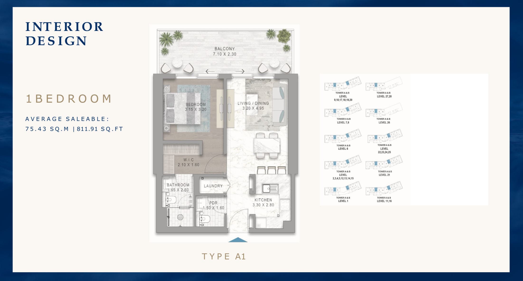 Layout Images