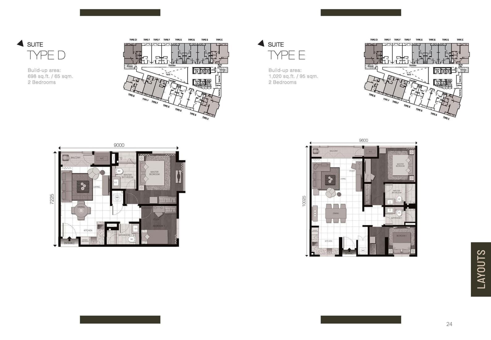 Layout Images