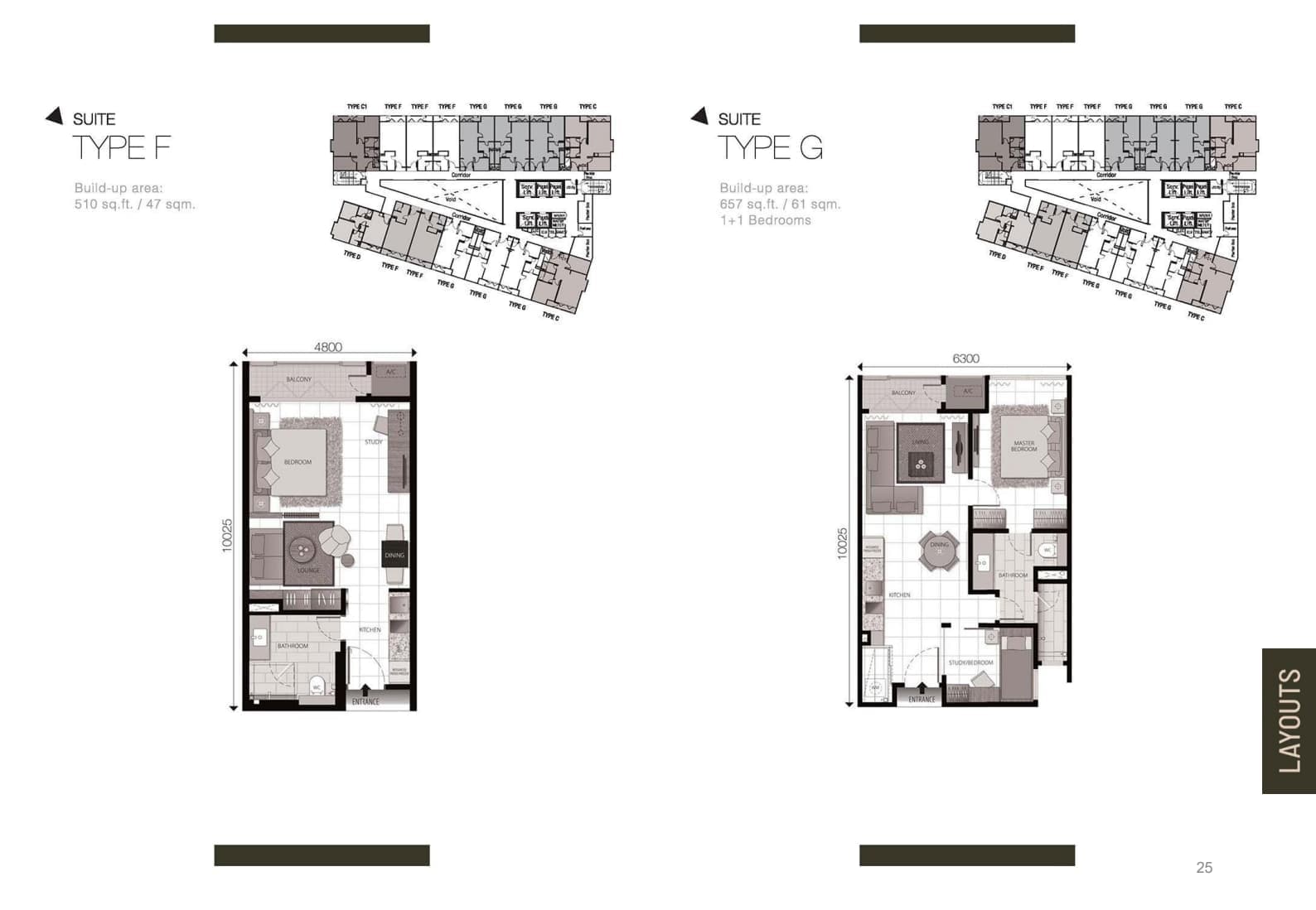 Layout Images