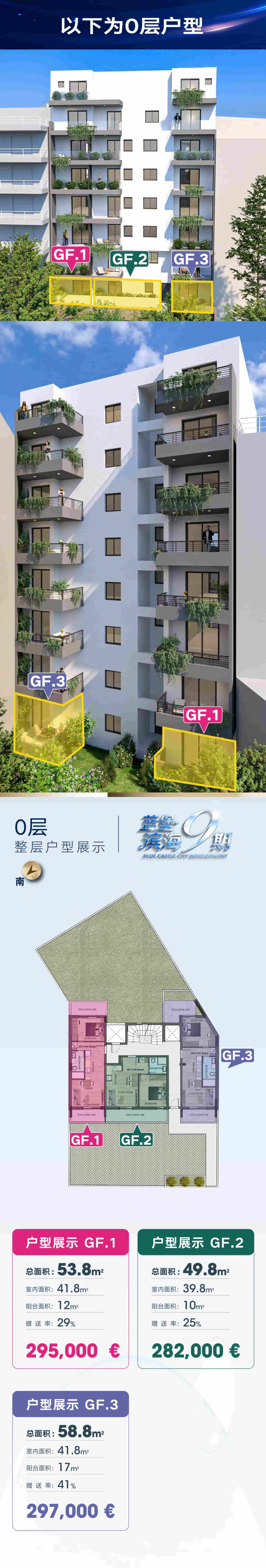 Layout Images