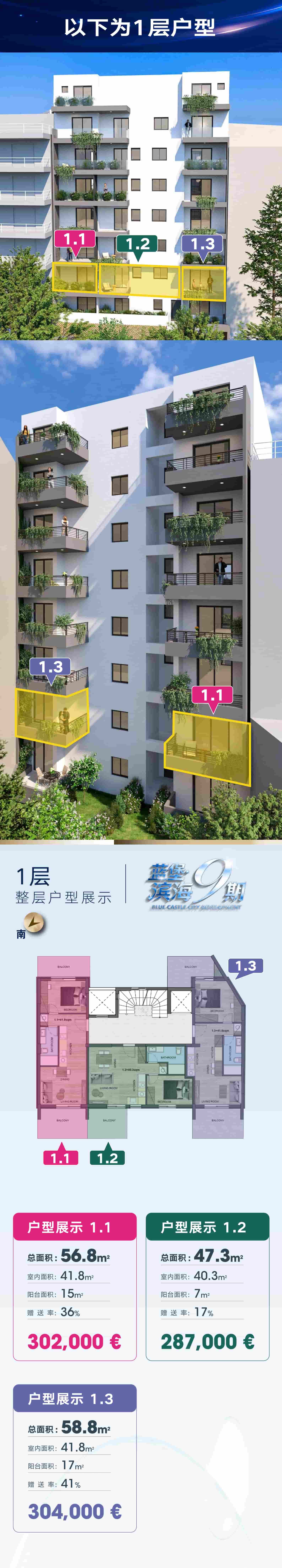 Layout Images