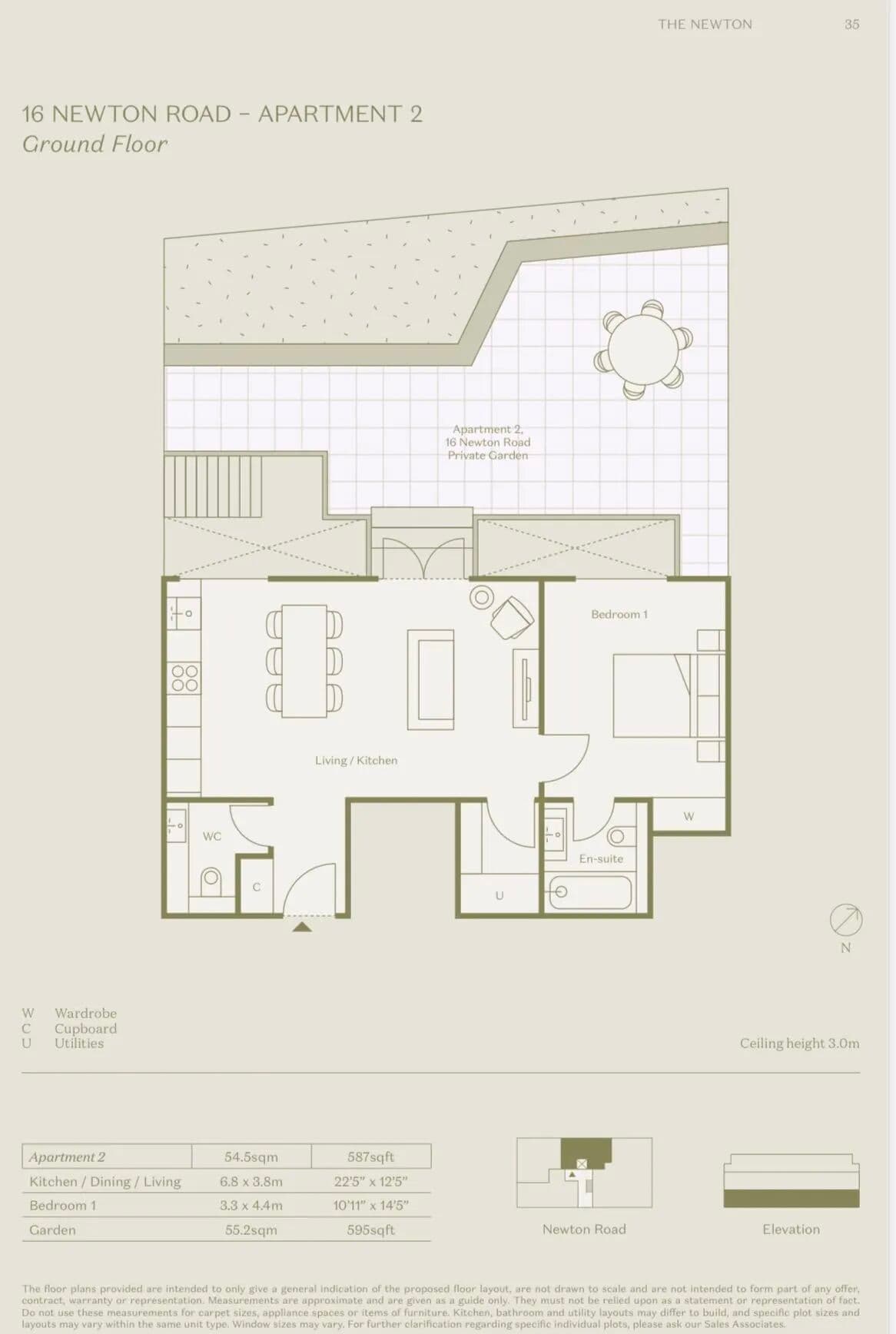 Layout Images