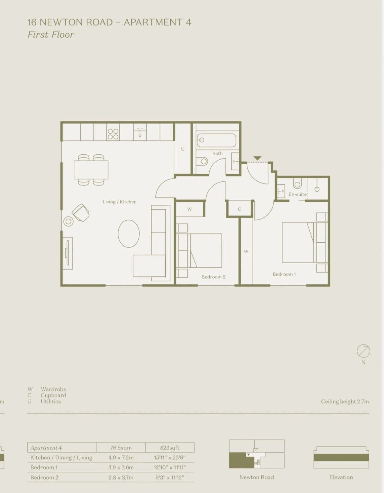 Layout Images