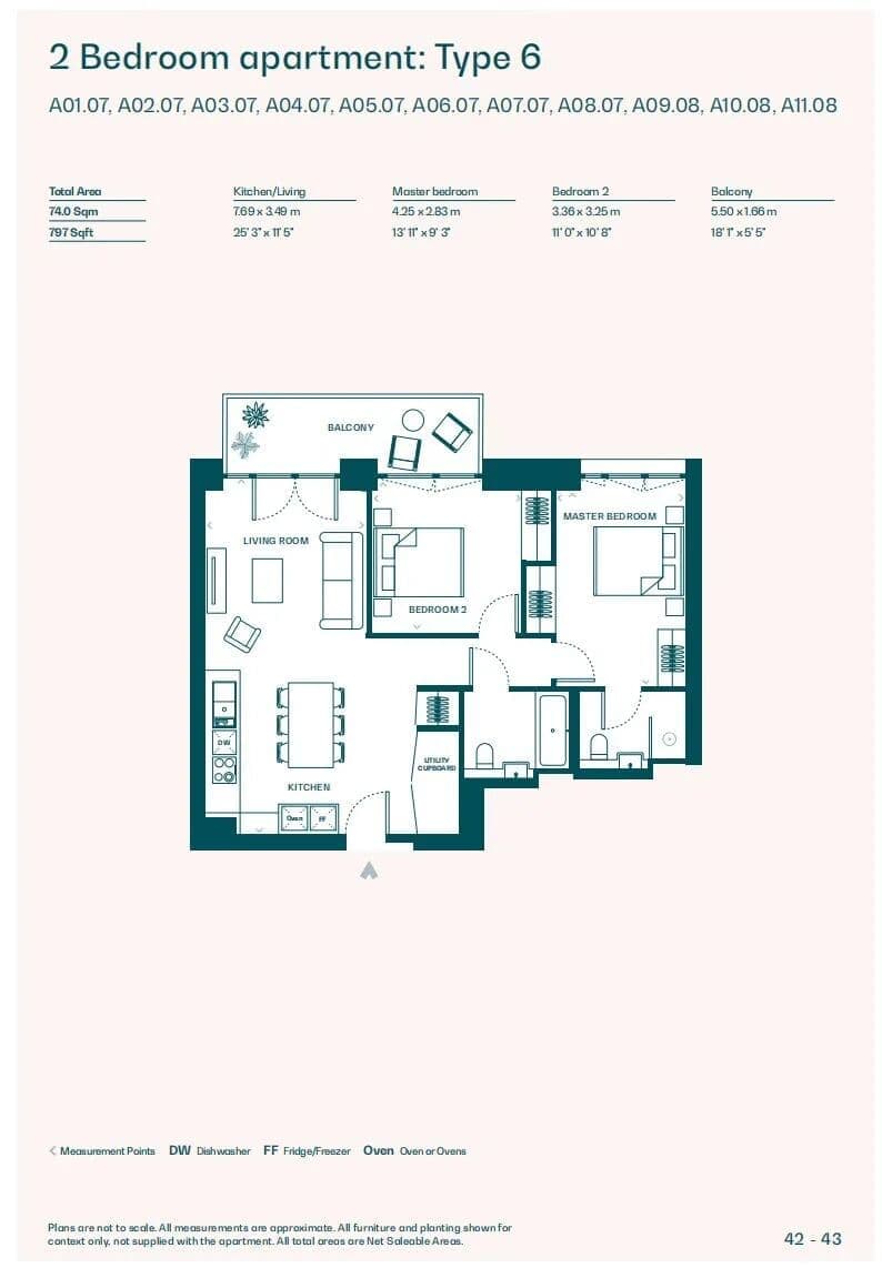 Layout Images