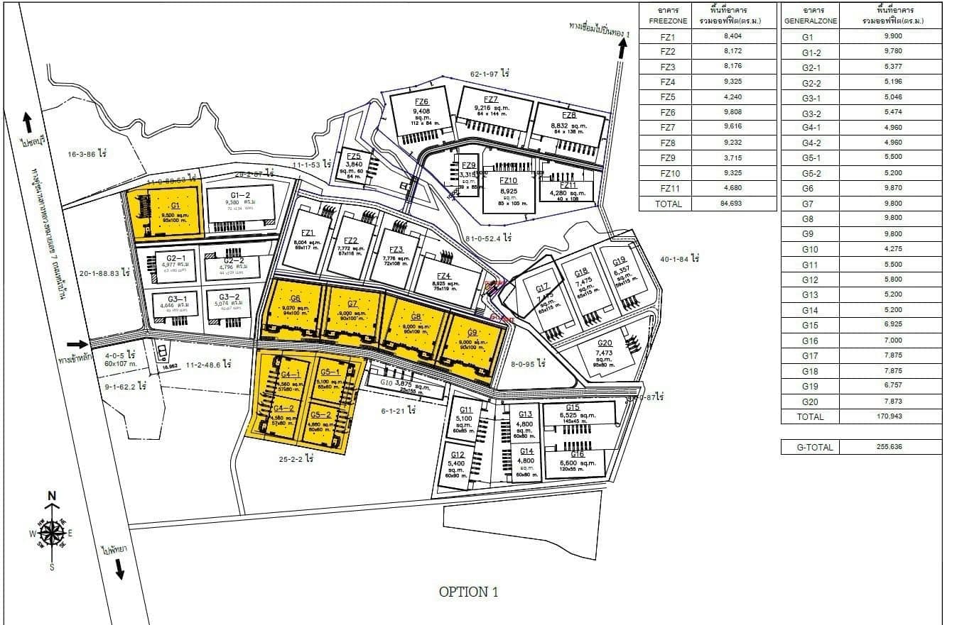 Layout Images