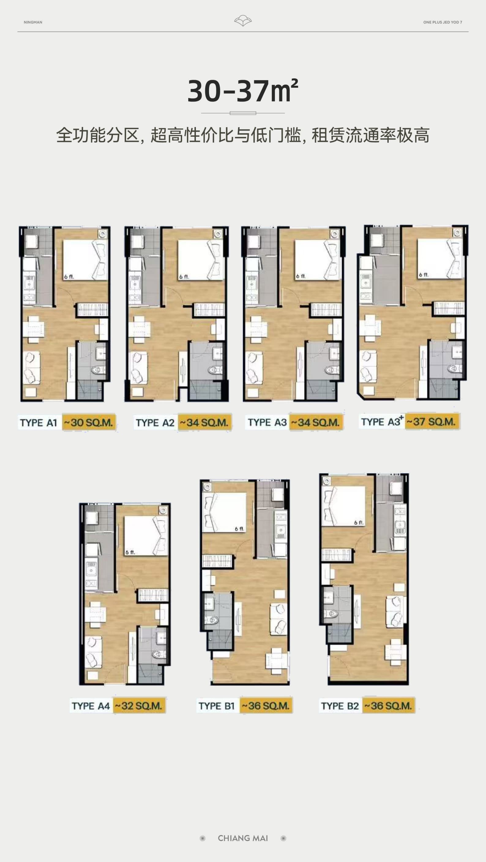 Layout Images