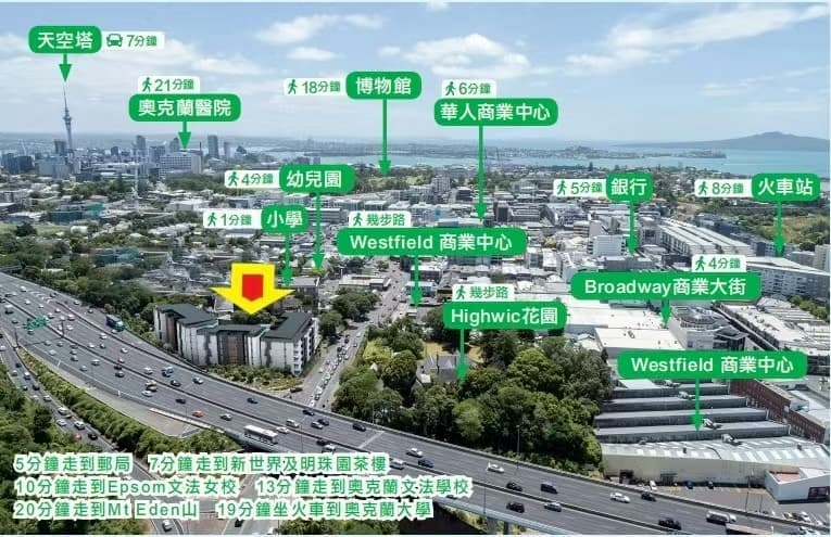 开发商直售--拎包入住!Ramada Newmarket 最后一套全新顶层公寓!欢迎出价!