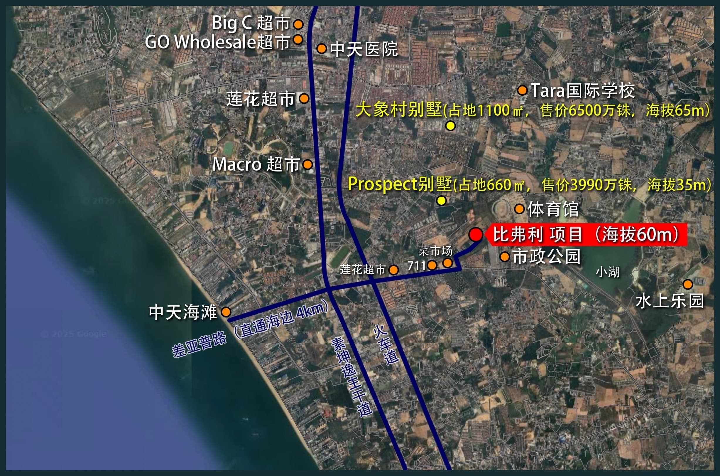 Location Images