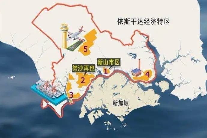 位置图片