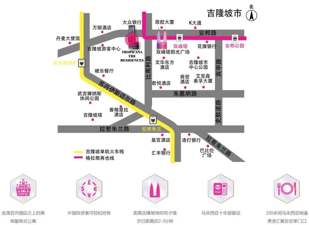 Location Images