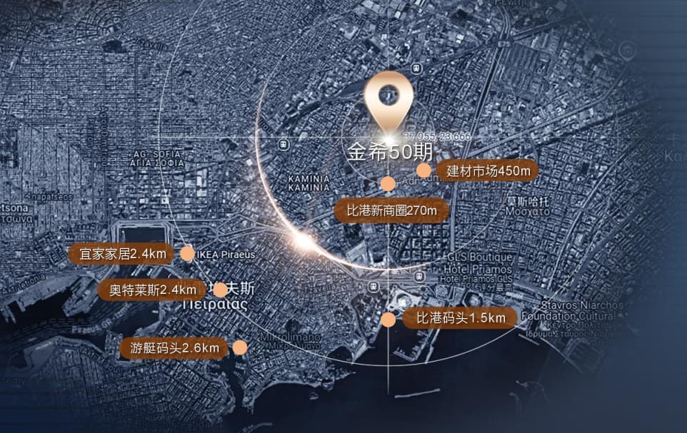 位置图片