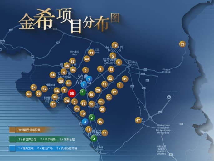 位置图片